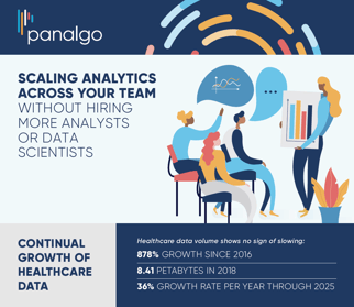 Infographic_Self Service Analytics Infographic_Self Service Analytics